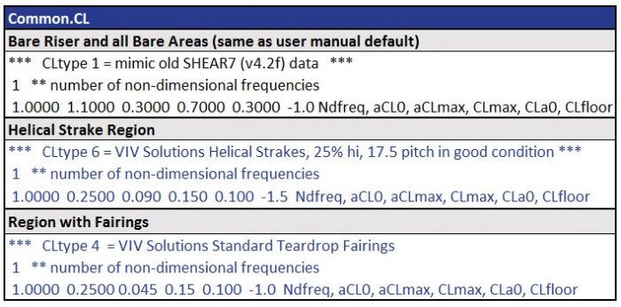 VIV Solutions SHEAR7 Common.CL File